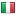 dns-direct.com server is located in Italy